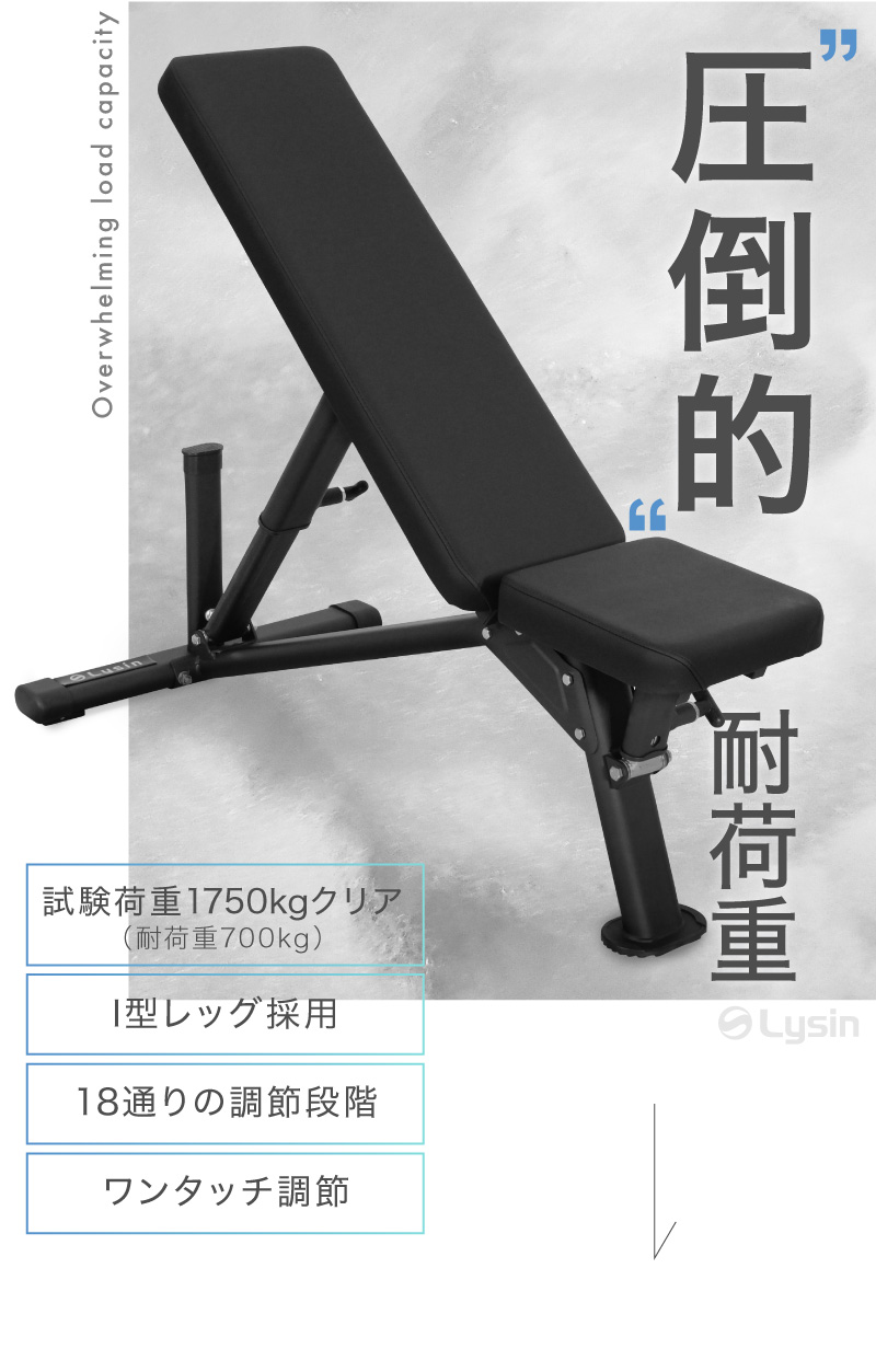 検査負荷重量1750kgクリアのインクラインベンチ（プロ級・公式競技