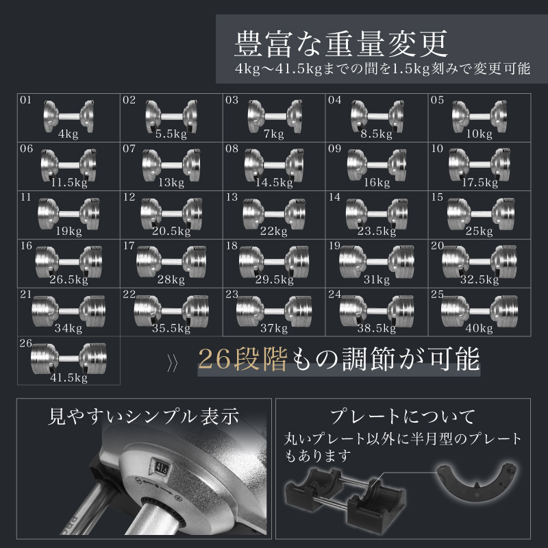 プロバーベル 41.5kg 1.5kg刻み 1個 / 2個セット / 各種 セット 可変式