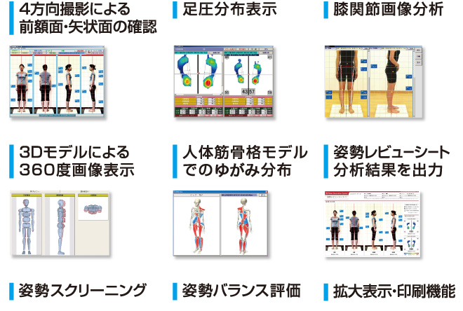 姿勢測定器 PA200/PA200LE/PA200P