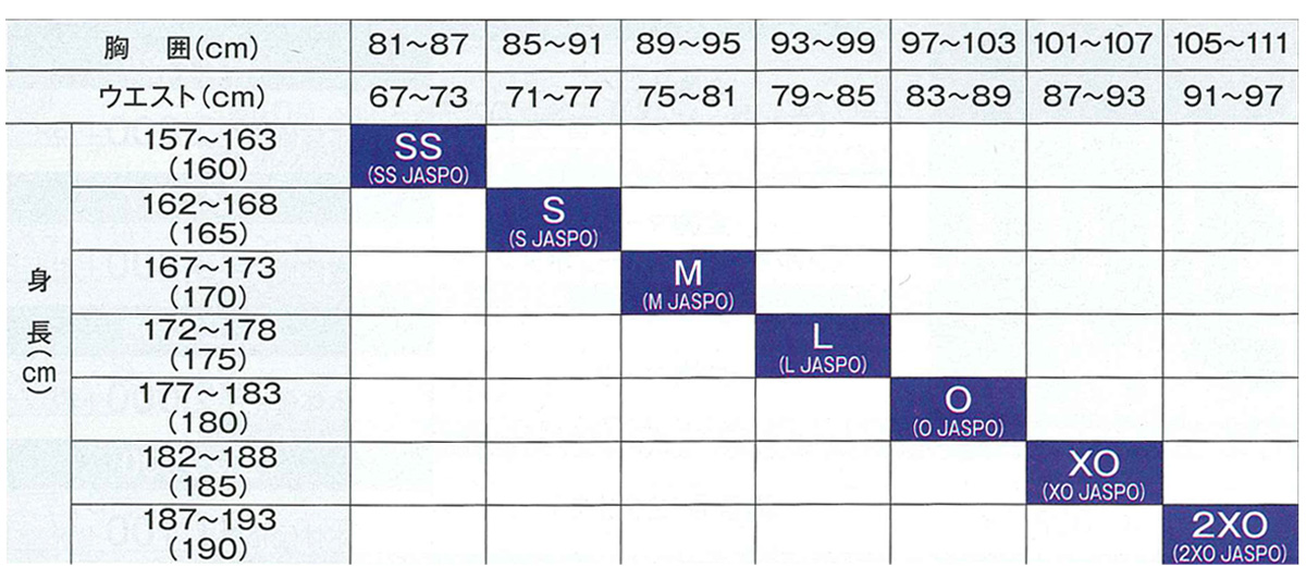 野球 ユニフォームのメーカー別サイズ表