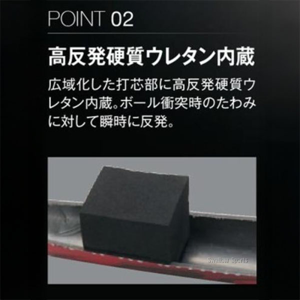 野球 ゼット 軟式複合バット ブラックキャノン Wパワー バット