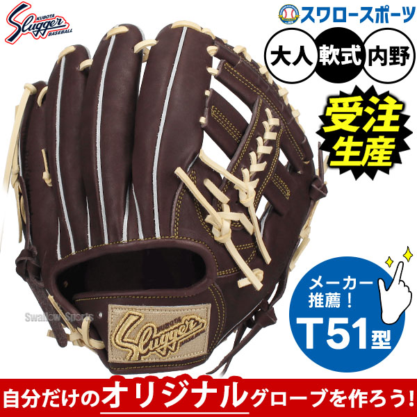 受注生産】【返品不可】注文から約4ヶ月後以降発送予定 野球 久保田