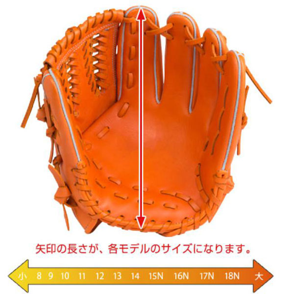 野球 ミズノ 軟式 グローブ グラブ 軟式グローブ 大人 一般 ボール