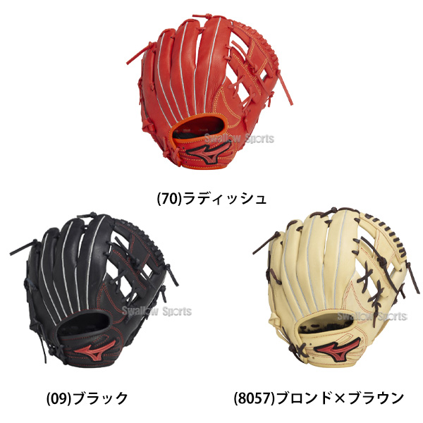 野球 ミズノ 軟式グローブ 軟式 グローブ グラブ ジュニア 少年 子供