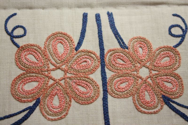 北欧刺繍 タペストリー/フラワー 北欧雑貨と北欧手工芸coco varie