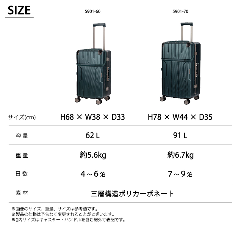 レジェンドウォーカー アポロン スーツケース Lサイズ 91L 1週間以上