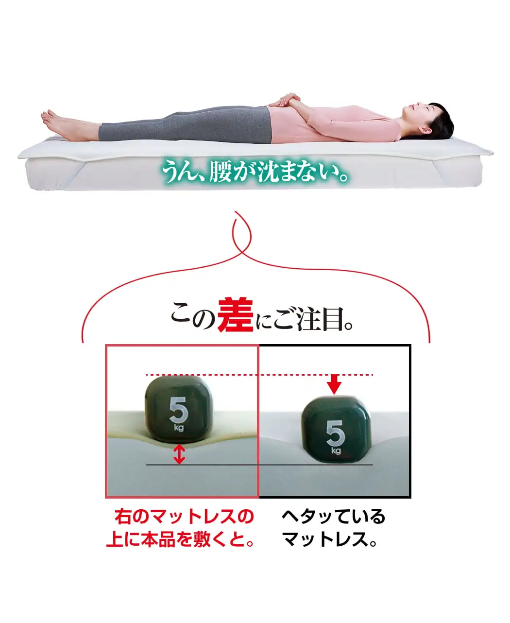 通販生活®メディカルパッド｜【公式】カタログハウスの通販サイト