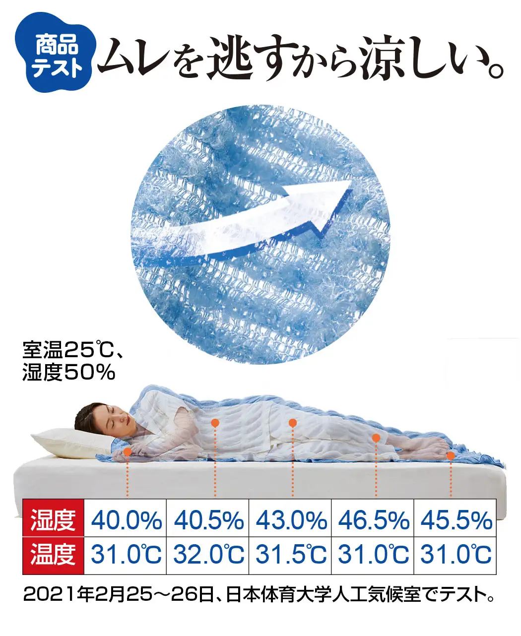 通販生活®クールコットンケット｜【公式】カタログハウスの通販サイト