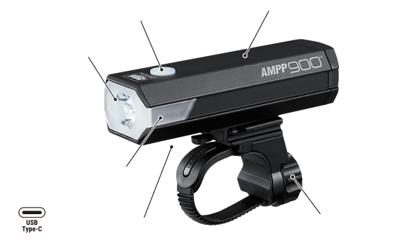 AMPP900 | 製品情報 | CATEYE（キャットアイ）