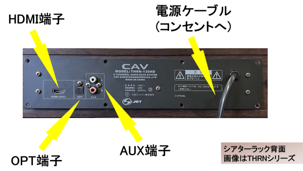 背面はこうなっています…
