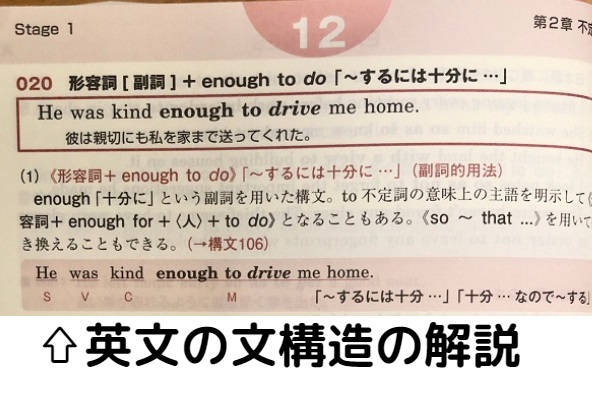 英語の構文150のレベル/難易度と使い方＆暗記のやり方。CD音声の勉強法