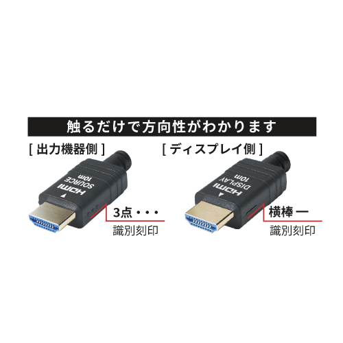 光ファイバ HDMI ケーブル | 接続ケーブル | カナレ電気