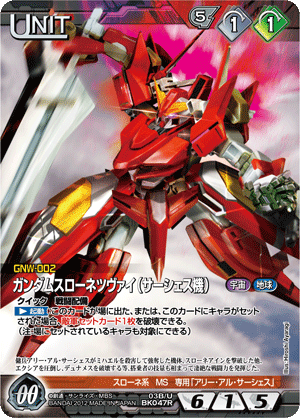 第31回ネグザ研究所/ GUNDAMWAR NEX-A