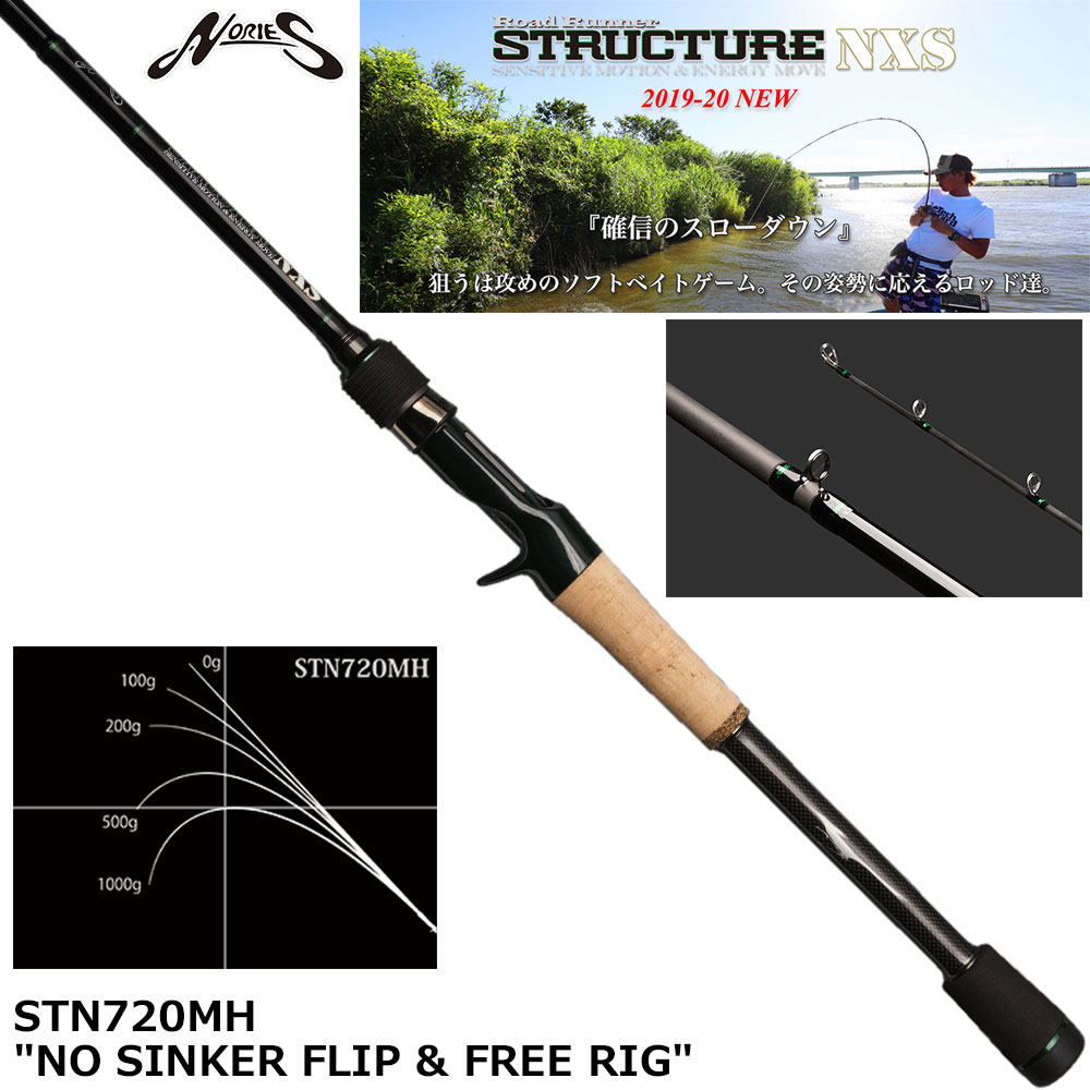 ノリーズ ロードランナー・ ストラクチャーNXS STN640MLS-Md ラット