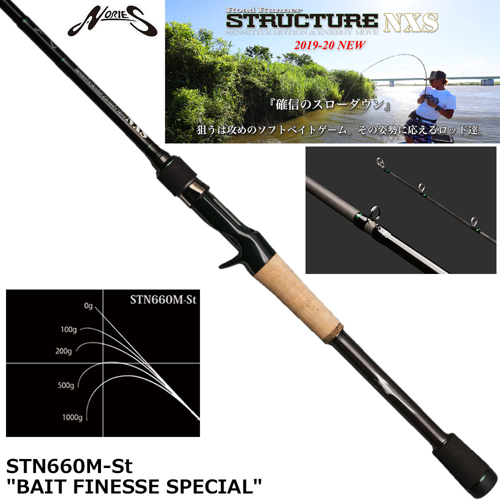 シマノ(SHIMANO) 18ワールドシャウラ 1651FF-3 ワールドシャウラ ☆NEW