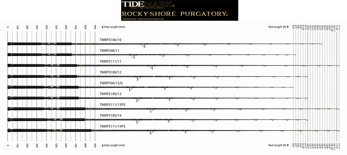 ダイコー(DAIKO) タイドマーク ロッキーショア パーガトリー TMRPS100