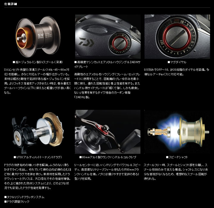 ダイワ(DAIWA) SS SV 103SH (右) ○完売しました。 DAIWA SS SV | 激安