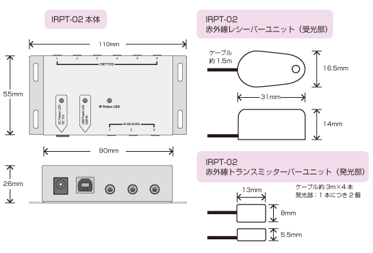 赤外線リモコンリピーター IRPT-02｜株式会社キャストレード