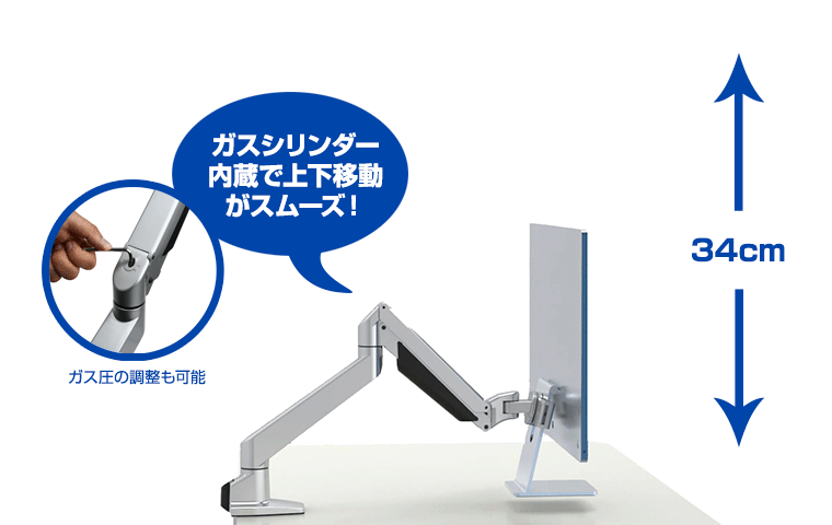 iMac（M1搭載/2021年/24inchモデル、M3搭載/2023/24inchモデル）用ガス