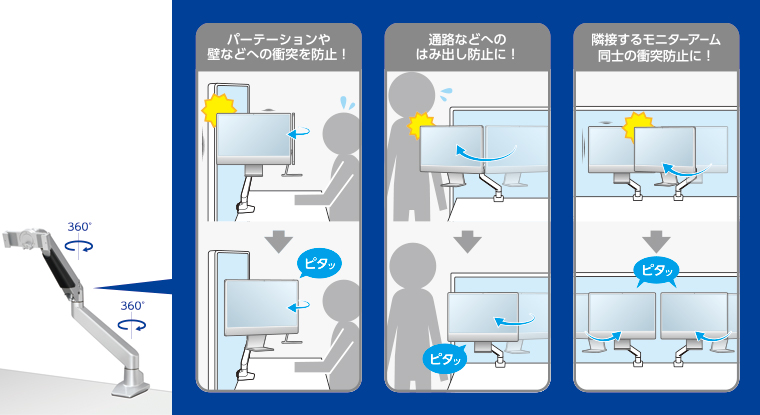 iMac（M1搭載/2021年/24inchモデル、M3搭載/2023/24inchモデル）用ガス