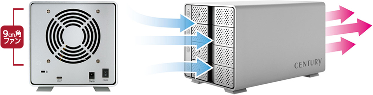 裸族のカプセルホテル USB3.2 (CRCH35U32CIS) ハードディスク（HDD