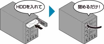 販売終了】 裸族のカプセルホテル Ver.2 (CRCH35U3IS2) ハードディスク