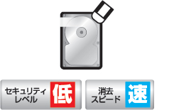 販売終了】 これdo台 Ultra Hi-Speed 1to3 (KD25/35UHS1T3