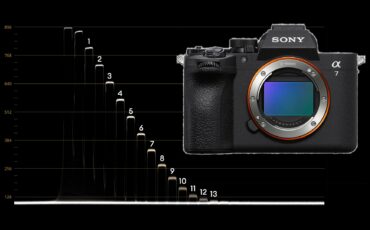 SLR MagicがMicroPrime CINE 18mm T/2.8を発表 － Eマウントの超広角