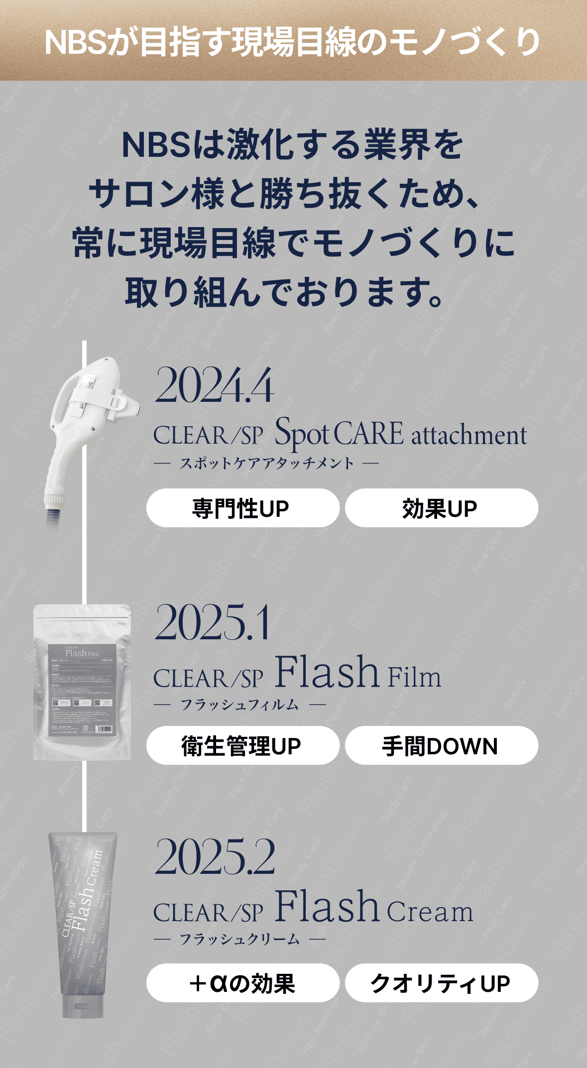 サロンの光脱毛機が進化する！プラズマで美肌革命Flash Cream
