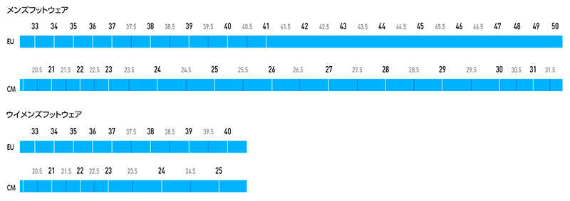シマノ XC7（SH-XC702）ホワイト SPD MTBシューズ【ワイド】 | SHIMANO |