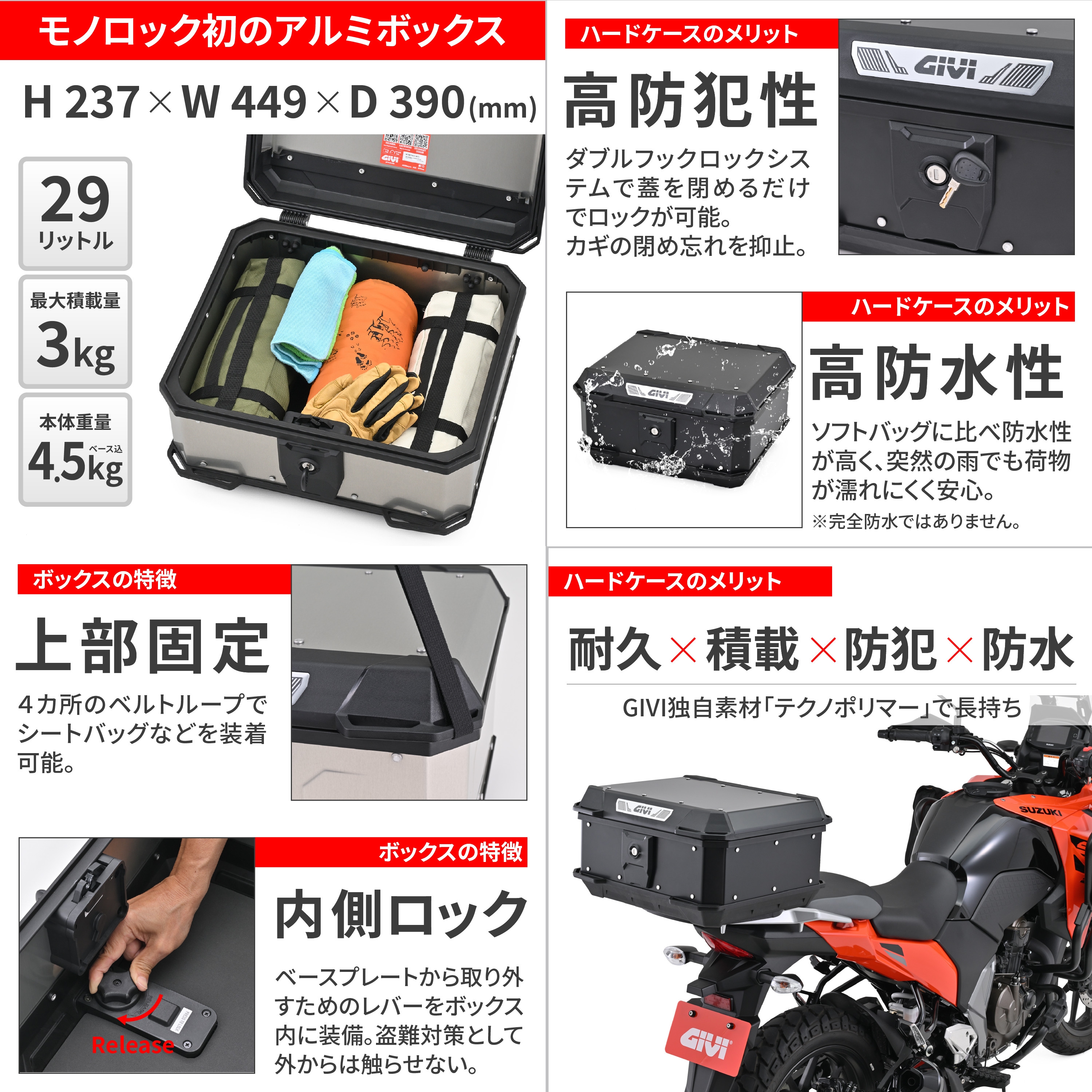 MATTERHORN 29 モノロックアルミケース - GIVI | アンバーピース