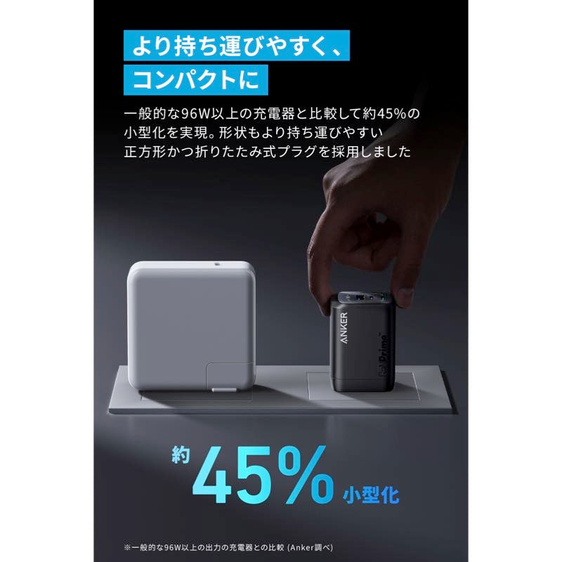Anker Prime Wall Charger (100W, 3 ports, GaN) | USB急速充電器の