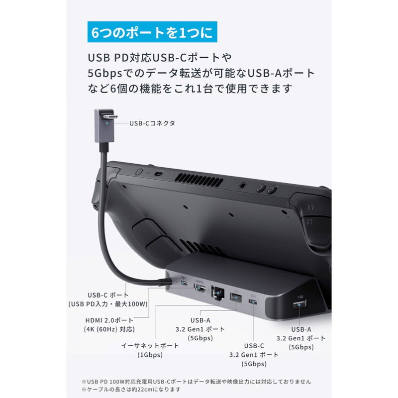 Anker USB-C ハブ (6-in-1, For Game Console) |ハブの製品情報