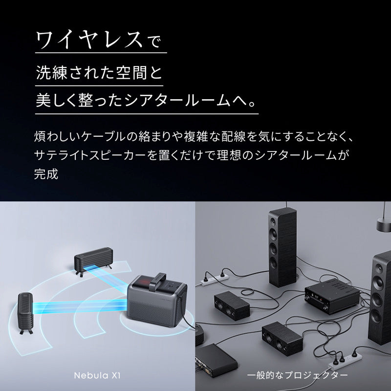 Nebula X1 専用サテライトスピーカー | プロジェクターアクセサリーの