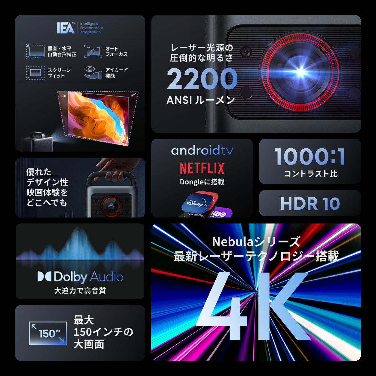 Nebula (ネビュラ) Laser 4K | ホームプロジェクターの製品情報