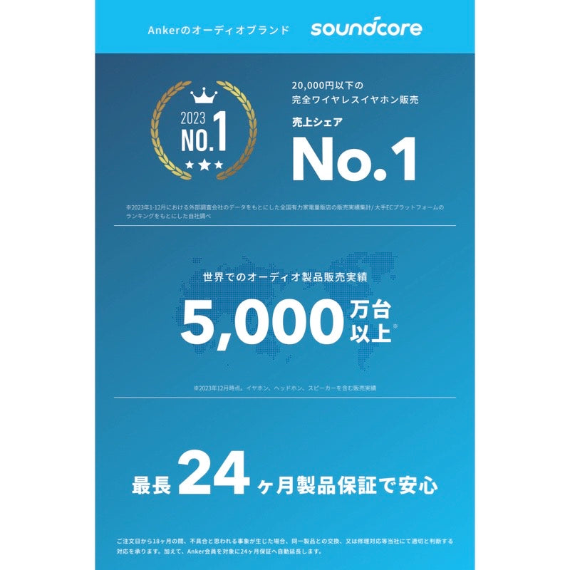 Soundcore Glow | Bluetoothスピーカーの製品情報 | Anker Japan 公式