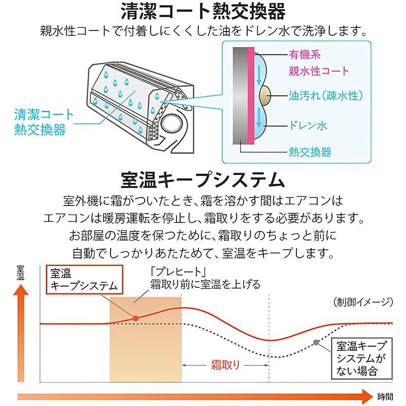 MSZ-GV3625-W エアコン 12畳用 三菱電機 霧ヶ峰 2025年モデル GV