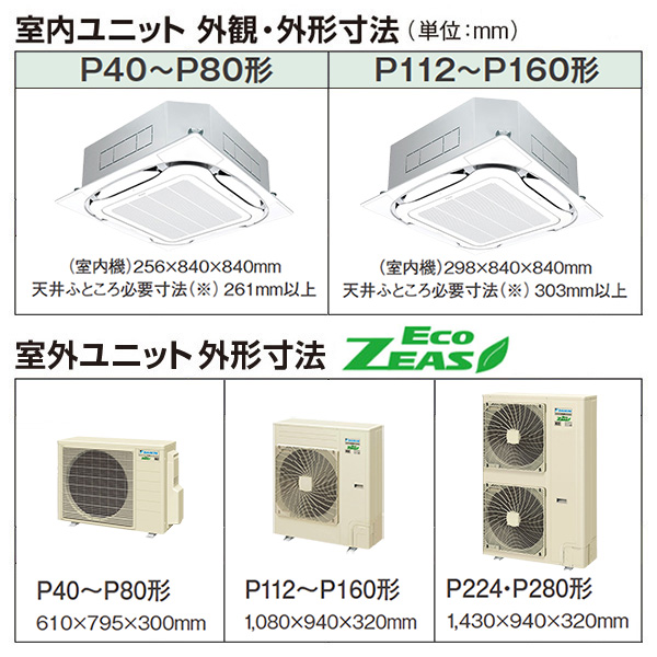 SZRC160BYD ダイキン ツイン(室内機2台×室外機1台) 業務用エアコン