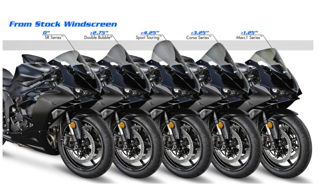 スクリーン ダブルバブル クリア | ZERO GRAVITY