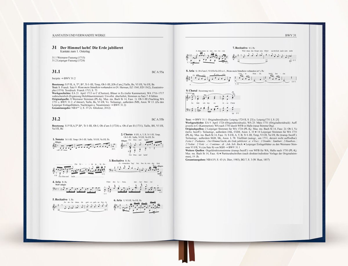 アカデミアミュージック / 輸入楽譜の専門店 バッハ作品目録第3版