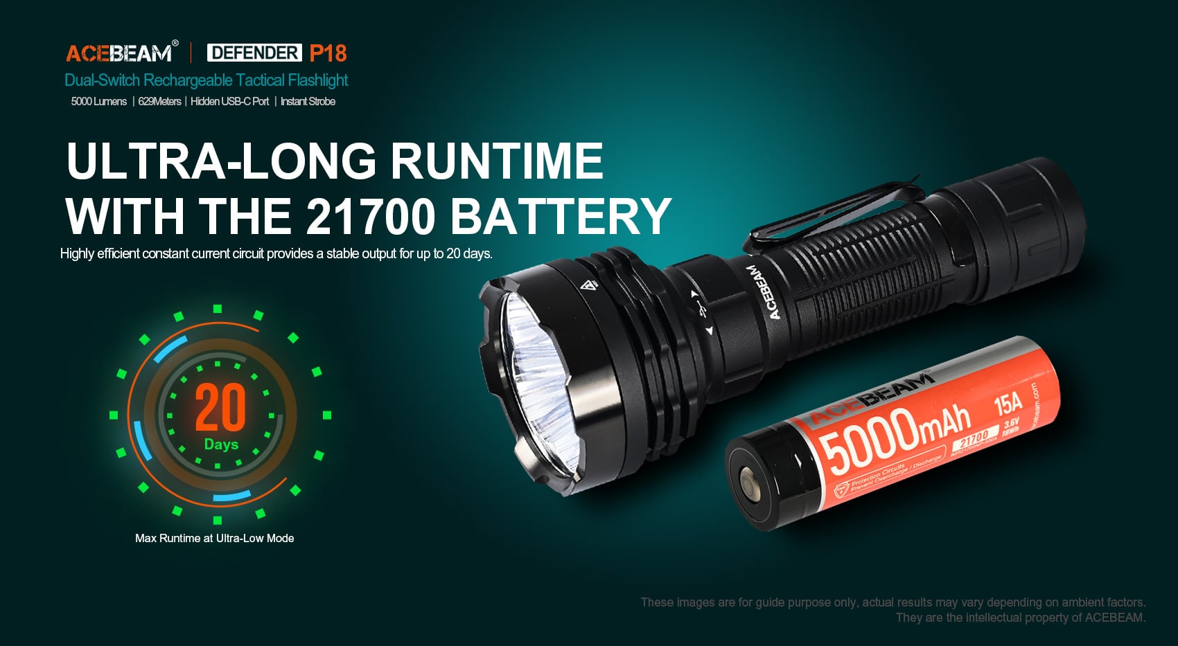 P18 Quad-Core Tactical Flashlight|Acebeam® Official Store |High