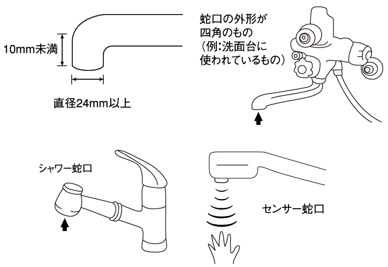 超水MW-1000 | パイウォーターのことならACM(エイシーエム)