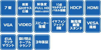 LCD7621MT | フルHD7型業務用マルチメディアタッチパネルディスプレイ