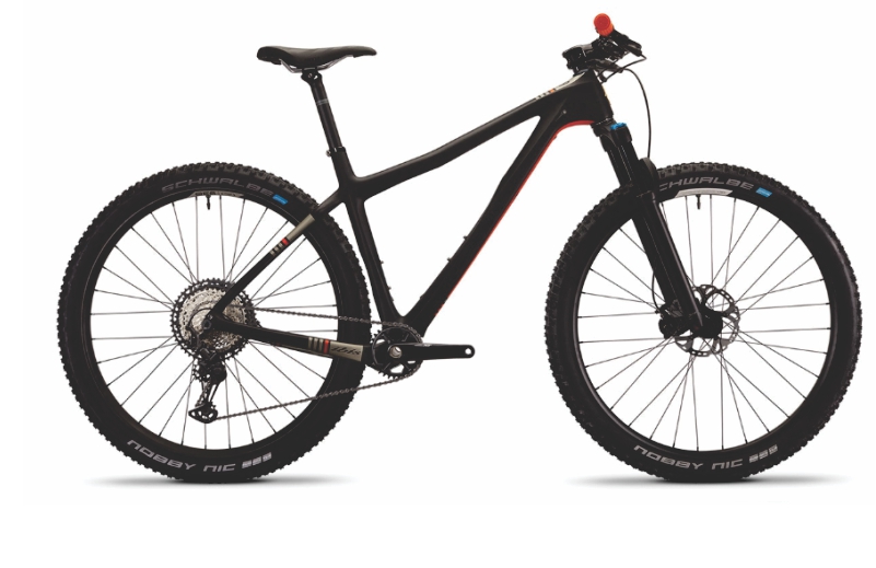 IBIS – Adventure Inc