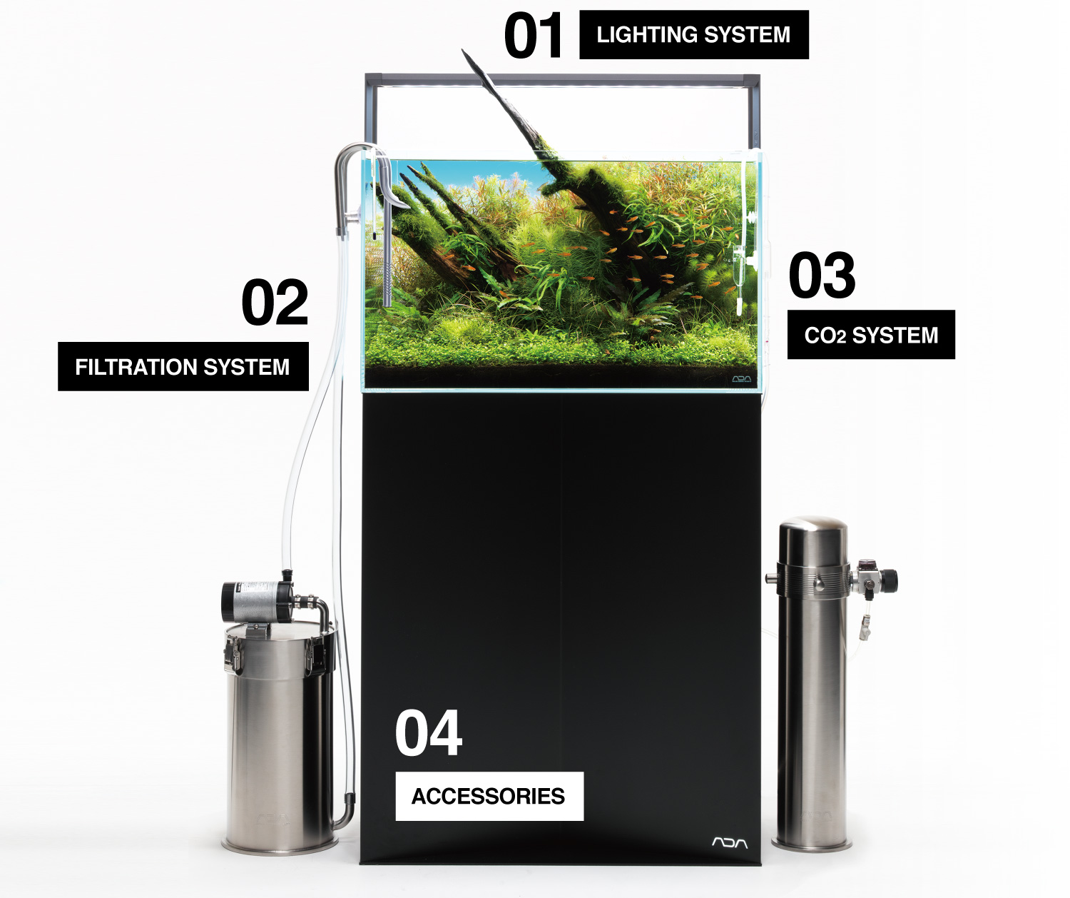 ADA Review 'NEW ADA W600 SYSTEM' | AQUA DESIGN AMANO