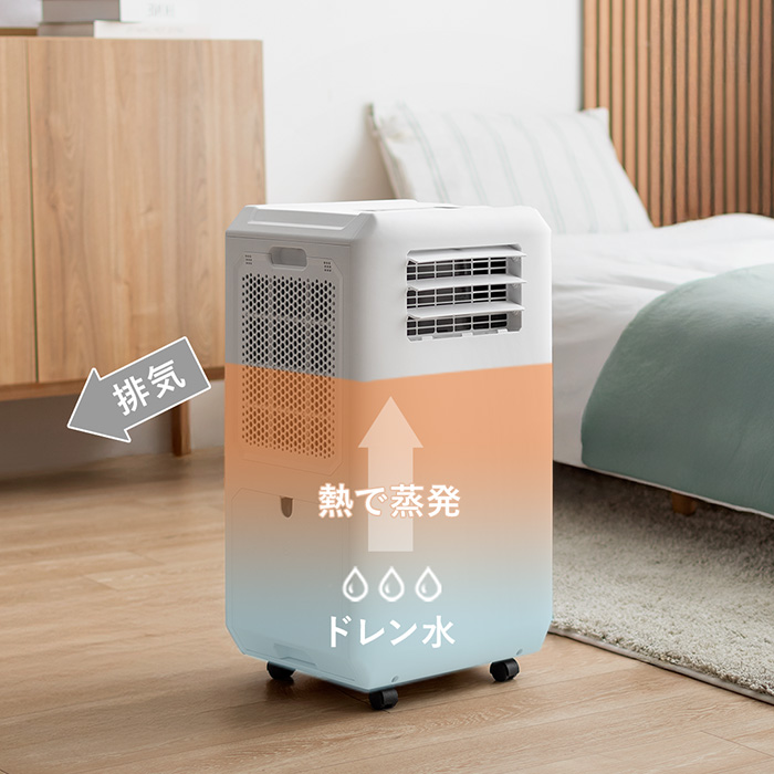 ハイブリッド式ダクトレス スポットエアクーラー | 家具・インテリア