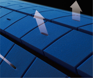 最も進化したスリープギアを。 エクストラプレミアムモデル［エアーSX