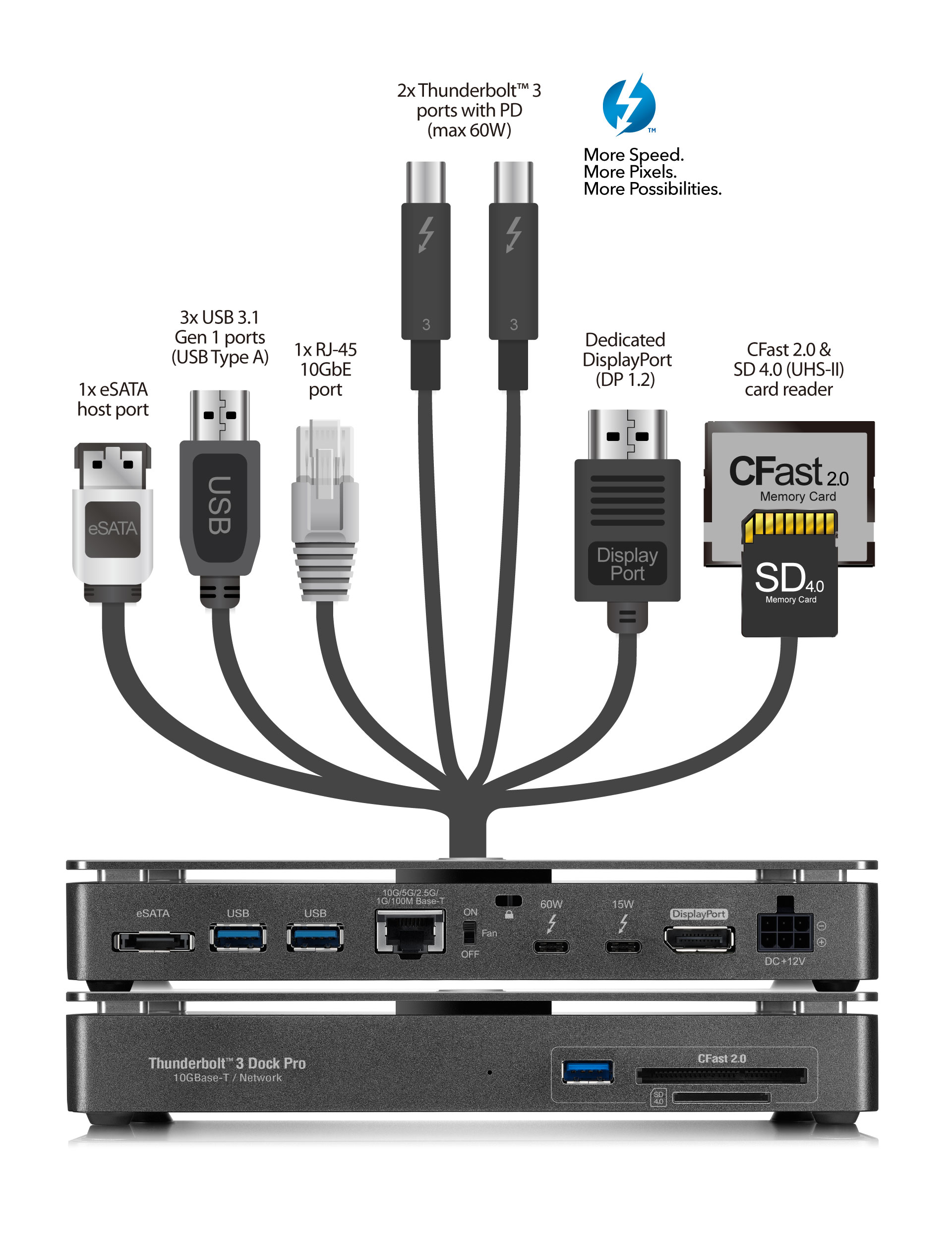 Thunder3 Dock Pro - Thunderbolt 3 Docking Station with 10GbE | AKiTiO