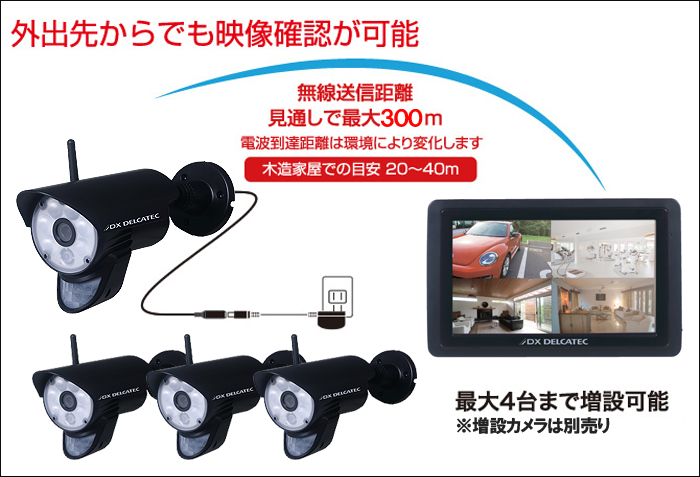 DXデルカテック】SDカード録画・ハイビジョン無線 防犯カメラ1台
