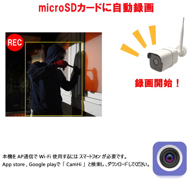 wifi6709kd-rokuga3-min.jpg